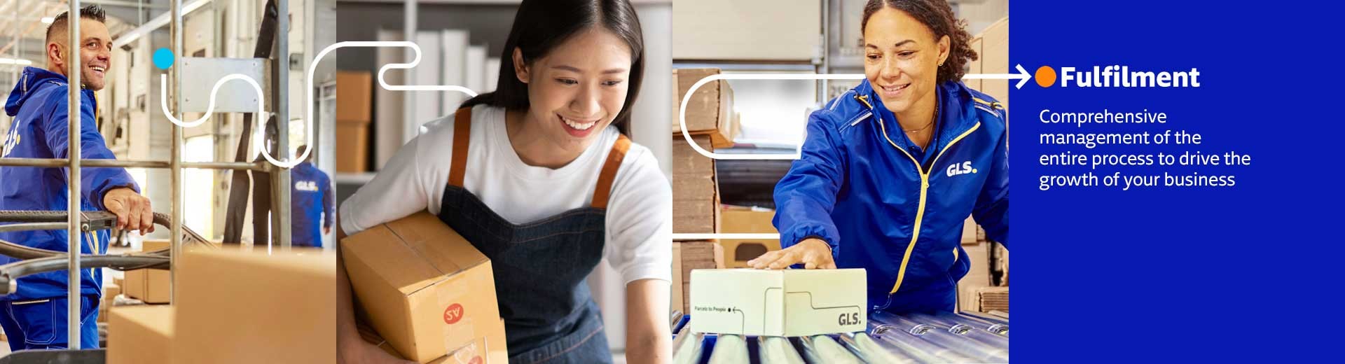  Fulfilment drive the growth of your business